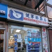 Canal Pharmacy