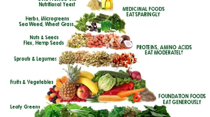 Jaar Naturalhealthproducts 1